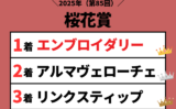 【桜花賞】2025年の結果！払い戻しとレース成績！G1掲示板内・配当・着順