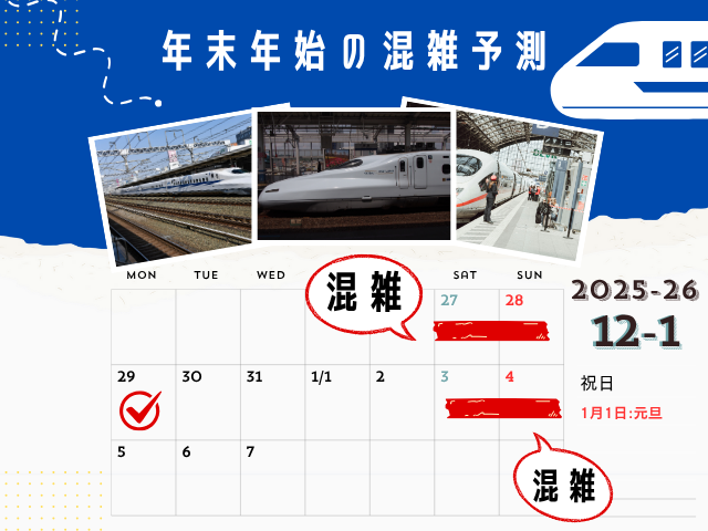 年末年始の混雑予想(2025年12月27日~2026年1月5日)
