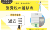 【消費税】現在・過去の税率推移表!消費税はいつから始まった?