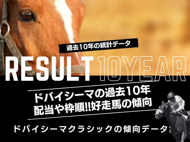 ドバイシーマクラシックの過去10年（傾向データ）