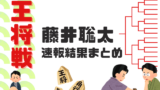 【藤井聡太】王将戦の速報結果まとめ!2026年の第1局~7局:記録・おやつ・昼食