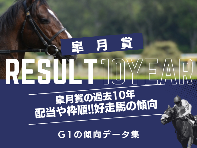 皐月賞の過去10年（傾向データ）
