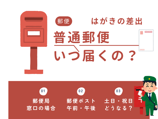 【はがき】普通郵便はいつ届く?午前・午後に出すと?金曜日や土・日・祝日の場合は?