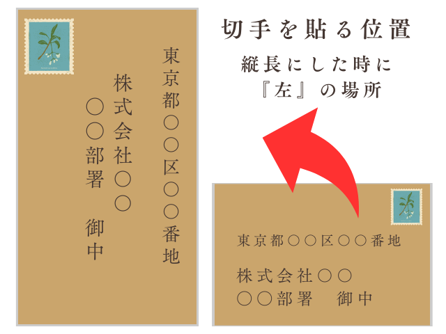 【封筒】切手を貼る位置はどこ?横封筒の場所はどこでもいいの?