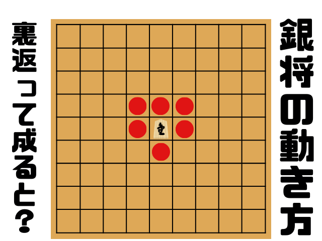 銀(銀将)は成ると?動き方は?