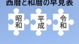 【2026年】西暦と和暦の早見表!令和・平成・昭和は何年?年号の西暦換算表