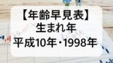 【平成10年】1998年生まれの年齢は今何歳？大学卒業と入学！高校卒は何年いつ？