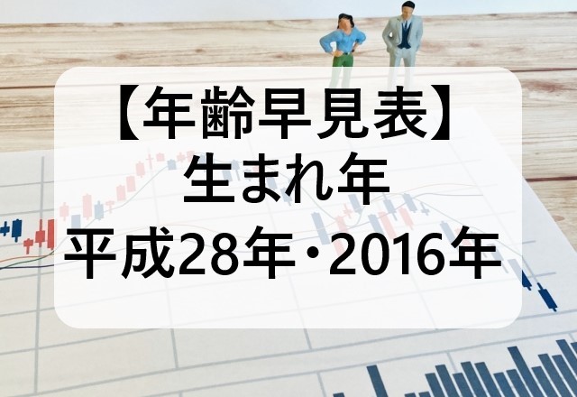 【平成28年】2016年生まれの年齢は今何歳？大学卒業と入学！高校卒は何年いつ？