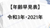 【令和3年】2021年の生まれの年齢は何歳？小学校入学や中学校・高校卒業は何年？