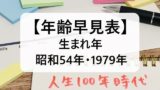 【昭和54年】1979年生まれの年齢早見表！大学高校の卒業と入学はいつ？今何歳？