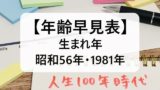 【昭和56年】1981年生まれの年齢早見表!大学高校の卒業と入学はいつ?今何歳?