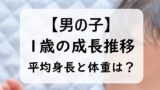【男の子】1歳児の子供の平均身長と平均体重は?身長の伸び率と体重(0~11か月)