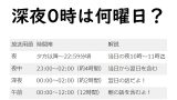 深夜番組の時間は何時の何曜日？いつの日にち？深夜・午前の時間の早見表がコレ！
