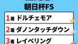 【朝日杯フューチュリティステークス】2022年の結果!払い戻しとレース成績