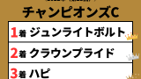 【チャンピオンズカップ】2022年の結果!払い戻しとレース成績!掲示板内の着順