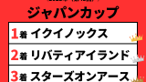 【ジャパンカップ】2023年の結果！払い戻しとレース成績（掲示板内・配当・着順）