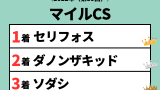 【マイルチャンピオンシップ】2022年の結果！払い戻しとレース成績・掲示板・配当