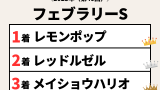 【フェブラリーステークス】2023年の結果！払い戻しとレース成績！掲示板内・配当