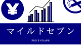 【歴代】マイルドセブンの値段推移！値上げの価格歴史年表（タバコの料金一覧）