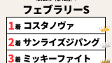 【フェブラリーステークス】2025年の結果！払い戻しとレース成績！掲示板内・配当