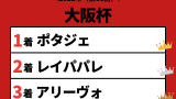 【大阪杯】2022年の結果！払い戻しとレース成績！掲示板内・配当・着順