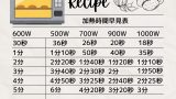 【電子レンジ】600Wの加熱時間の早見表（換算:500W・700W・1000W）