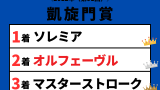 【凱旋門賞】2012年の結果！2着のオルフェーヴルの騎手はスミヨン（配当・着順）