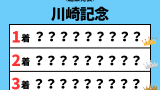 【川崎記念】2026年の結果！払い戻しとレース成績！掲示板内・配当・着順