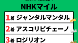 【NHKマイルカップ】2024年の結果!払い戻しとレース成績!掲示板・配当・着順
