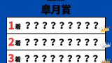 【皐月賞】2026年の結果！払い戻しとレース成績！掲示板内・配当・着順