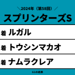 【スプリンターズS】2024年の結果！払い戻しとレース成績！掲示板内・配当・着順