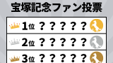 宝塚記念ファン投票の中間発表2025年度(第1回・第2回の中間結果)