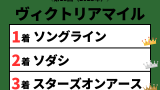 【ヴィクトリアマイル】2023年の結果！払い戻しとレース成績！掲示板・配当・着順