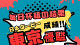 【毎日杯組】日本ダービーの成績は？優勝・連対・複勝圏内（過去10年の傾向）