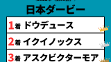 【日本ダービー】2022年の結果！払い戻しとレース成績！掲示板内・配当・着順