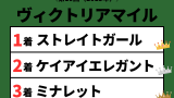 【ヴィクトリアマイル】2015年の結果！払い戻しとレース成績！掲示板・配当・着順