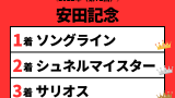 【安田記念】2022年の結果！払い戻しとレース成績！掲示板内・配当・着