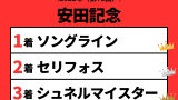 【安田記念】2023年の結果！払い戻しとレース成績！掲示板内・配当・着順