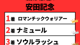 【安田記念】2024年の結果!払い戻しとレース成績!掲示板内・配当・着順