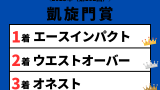 【凱旋門賞】2023年の結果！スルーセブンシーズ4着！配当・払い戻しとレース成績