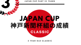 【ジャパンカップ】神戸新聞杯組の成績は？過去10年の傾向（優勝・連対・複勝）