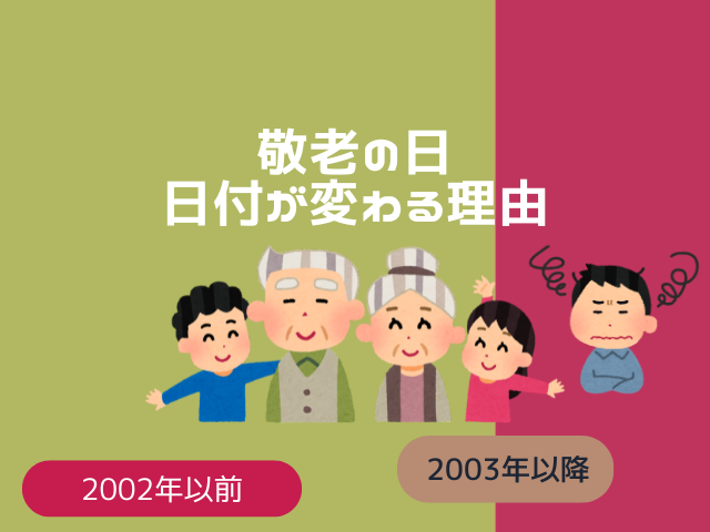 敬老の日が毎年変わる理由は？昔は9月15日の固定祝日だった！