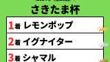 【さきたま杯】2024年の結果!払い戻しとレース成績!掲示板内・配当・着順