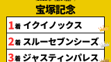 【宝塚記念】2023年の結果！払い戻しとレース成績！掲示板内・配当・着順