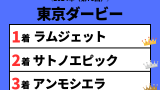 【東京ダービー】2024年の結果!払い戻しとレース成績!掲示板内・配当・着順