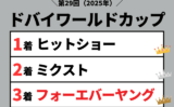【ドバイワールドカップ】2025年の結果!払い戻しとレース成績・配当・着順