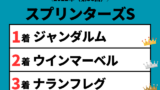 【スプリンターズS】2022年の結果！払い戻しとレース成績！掲示板内・配当・着順
