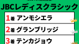 【JBCレディスクラシック】2024年の結果!配当払い戻しと掲示板内の着順