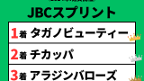 【JBCスプリント】2024年の結果！払い戻しとレース成績！掲示板内・配当・着順