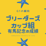 【有馬記念】ブリーダーズカップ組の成績は？過去10年の傾向！米国G1帰国後の参戦